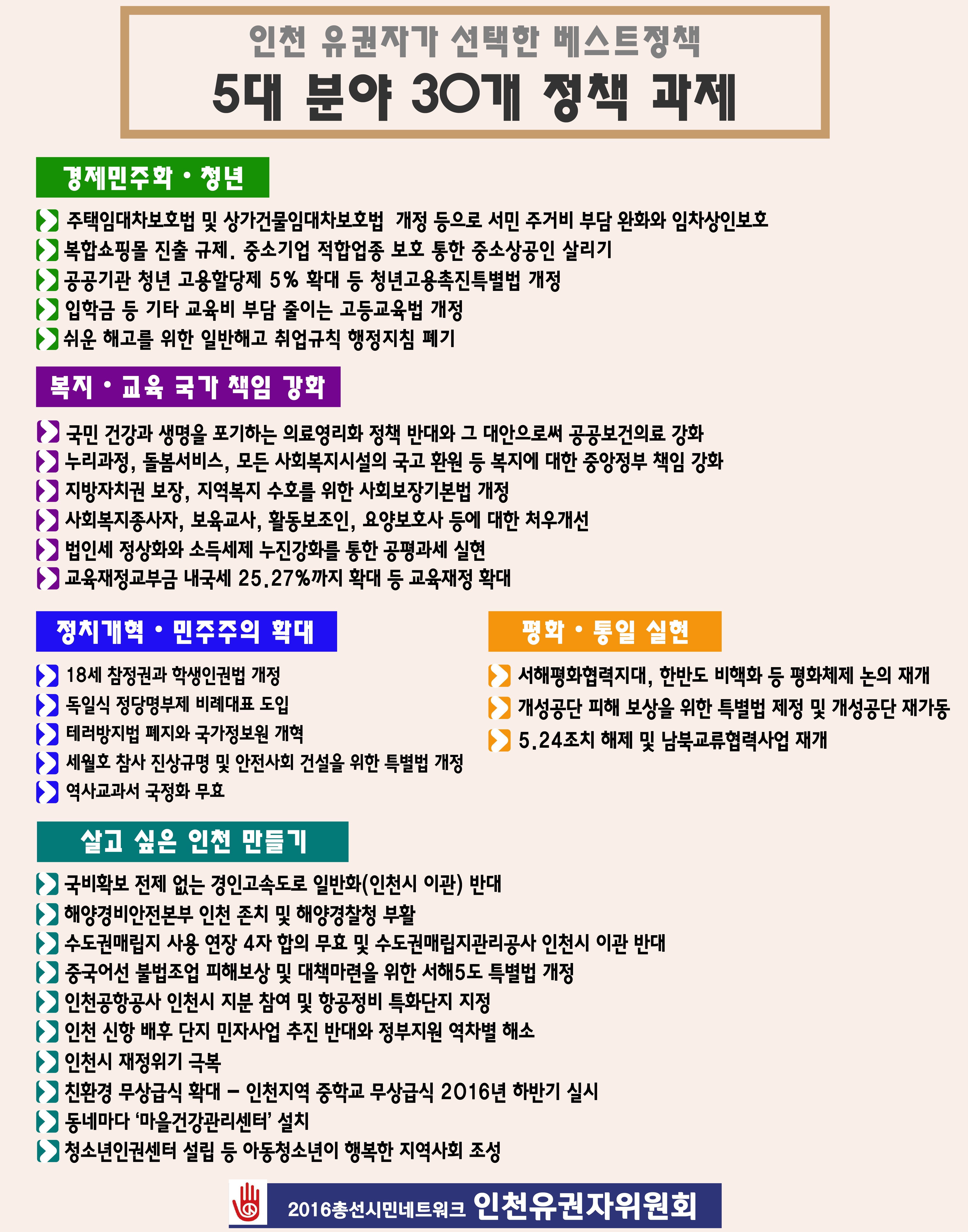 인천 유권자가 선택한 정책과제.jpg